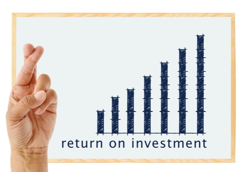 return on investment